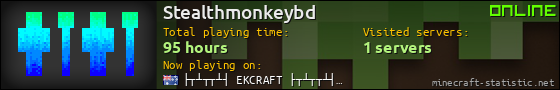 Stealthmonkeybd userbar 560x90