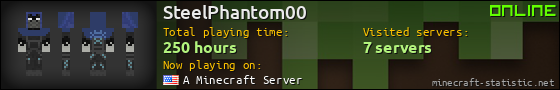 SteelPhantom00 userbar 560x90