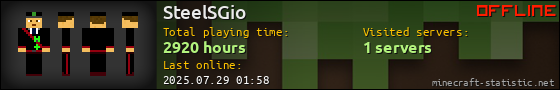 SteelSGio userbar 560x90