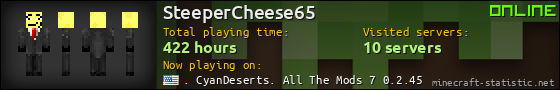 SteeperCheese65 userbar 560x90