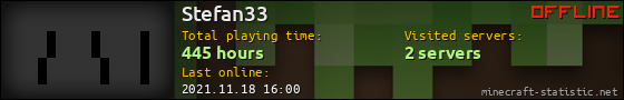 Stefan33 userbar 560x90