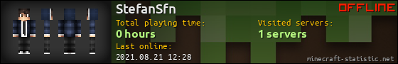 StefanSfn userbar 560x90