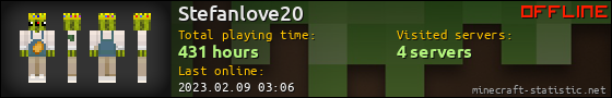 Stefanlove20 userbar 560x90