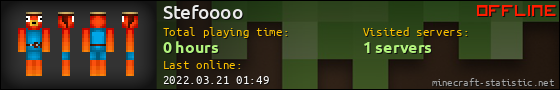 Stefoooo userbar 560x90