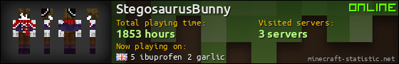 StegosaurusBunny userbar 560x90