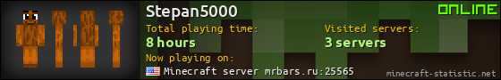 Stepan5000 userbar 560x90