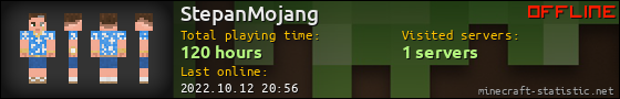 StepanMojang userbar 560x90