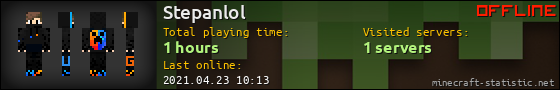 Stepanlol userbar 560x90