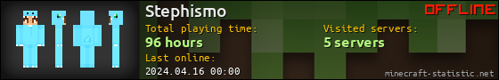 Stephismo userbar 560x90