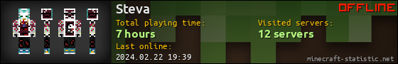 Steva userbar 560x90