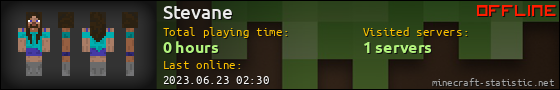 Stevane userbar 560x90