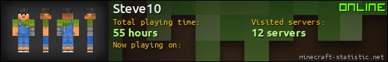 Steve10 userbar 560x90