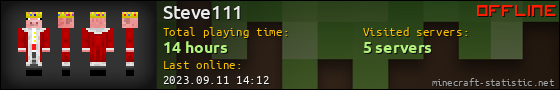 Steve111 userbar 560x90
