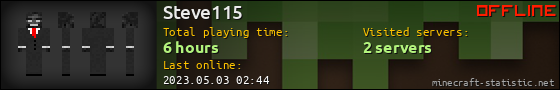 Steve115 userbar 560x90