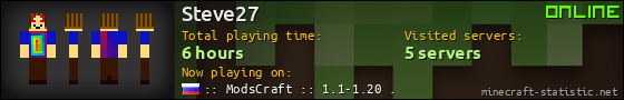 Steve27 userbar 560x90
