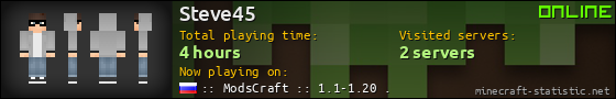 Steve45 userbar 560x90