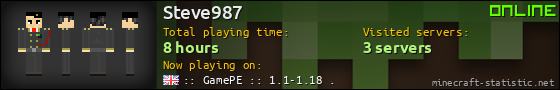 Steve987 userbar 560x90