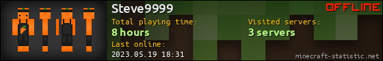 Steve9999 userbar 560x90