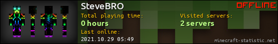 SteveBRO userbar 560x90