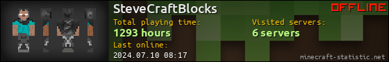 SteveCraftBlocks userbar 560x90