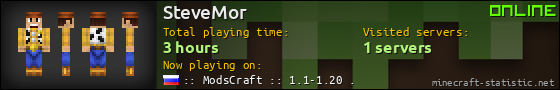 SteveMor userbar 560x90