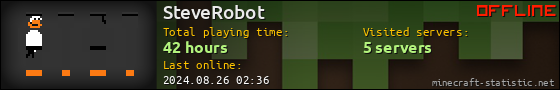 SteveRobot userbar 560x90