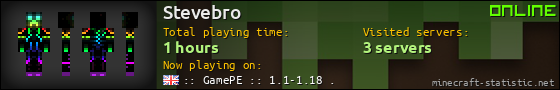 Stevebro userbar 560x90
