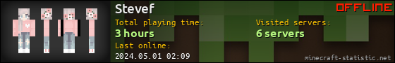Stevef userbar 560x90