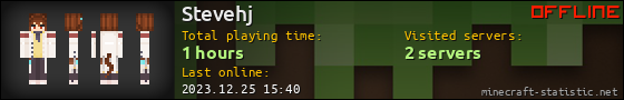 Stevehj userbar 560x90