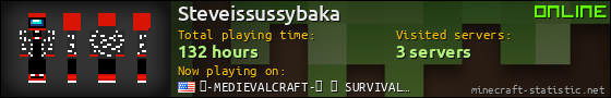 Steveissussybaka userbar 560x90