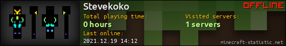 Stevekoko userbar 560x90