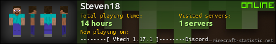 Steven18 userbar 560x90