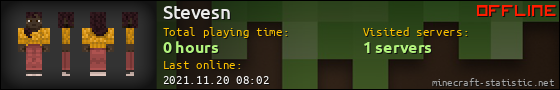 Stevesn userbar 560x90