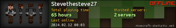 Stevethesteve27 userbar 560x90