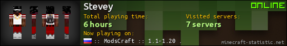 Stevey userbar 560x90