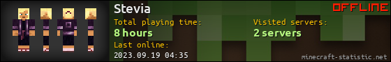 Stevia userbar 560x90