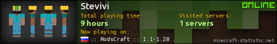 Stevivi userbar 560x90