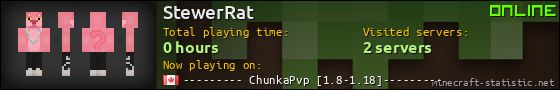 StewerRat userbar 560x90
