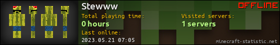 Stewww userbar 560x90