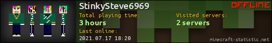 StinkySteve6969 userbar 560x90