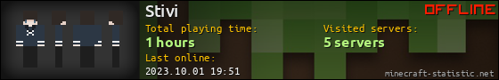 Stivi userbar 560x90