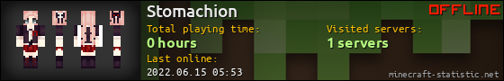Stomachion userbar 560x90