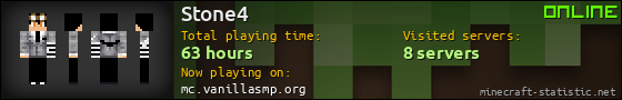 Stone4 userbar 560x90