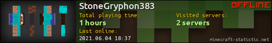 StoneGryphon383 userbar 560x90