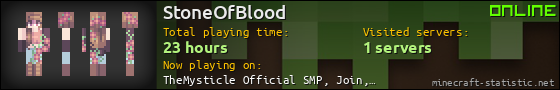 StoneOfBlood userbar 560x90