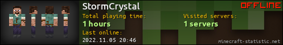 StormCrystal userbar 560x90