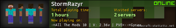 StormRazyr userbar 560x90