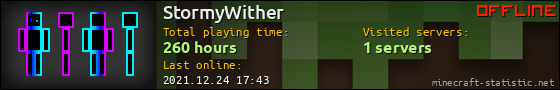 StormyWither userbar 560x90