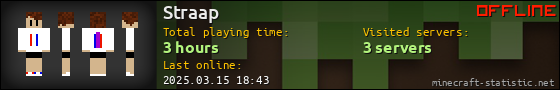 Straap userbar 560x90