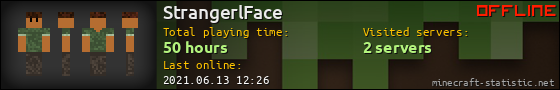 StrangerlFace userbar 560x90